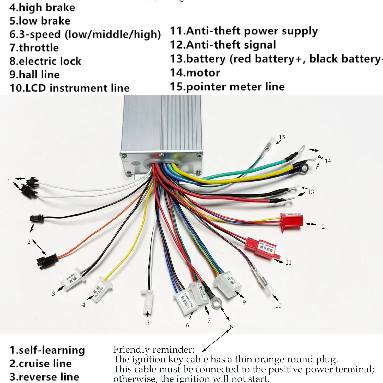48V 60V 72V 1000W 1500W 2000W  - đánh giá và giá 72V 45A Dual Controller