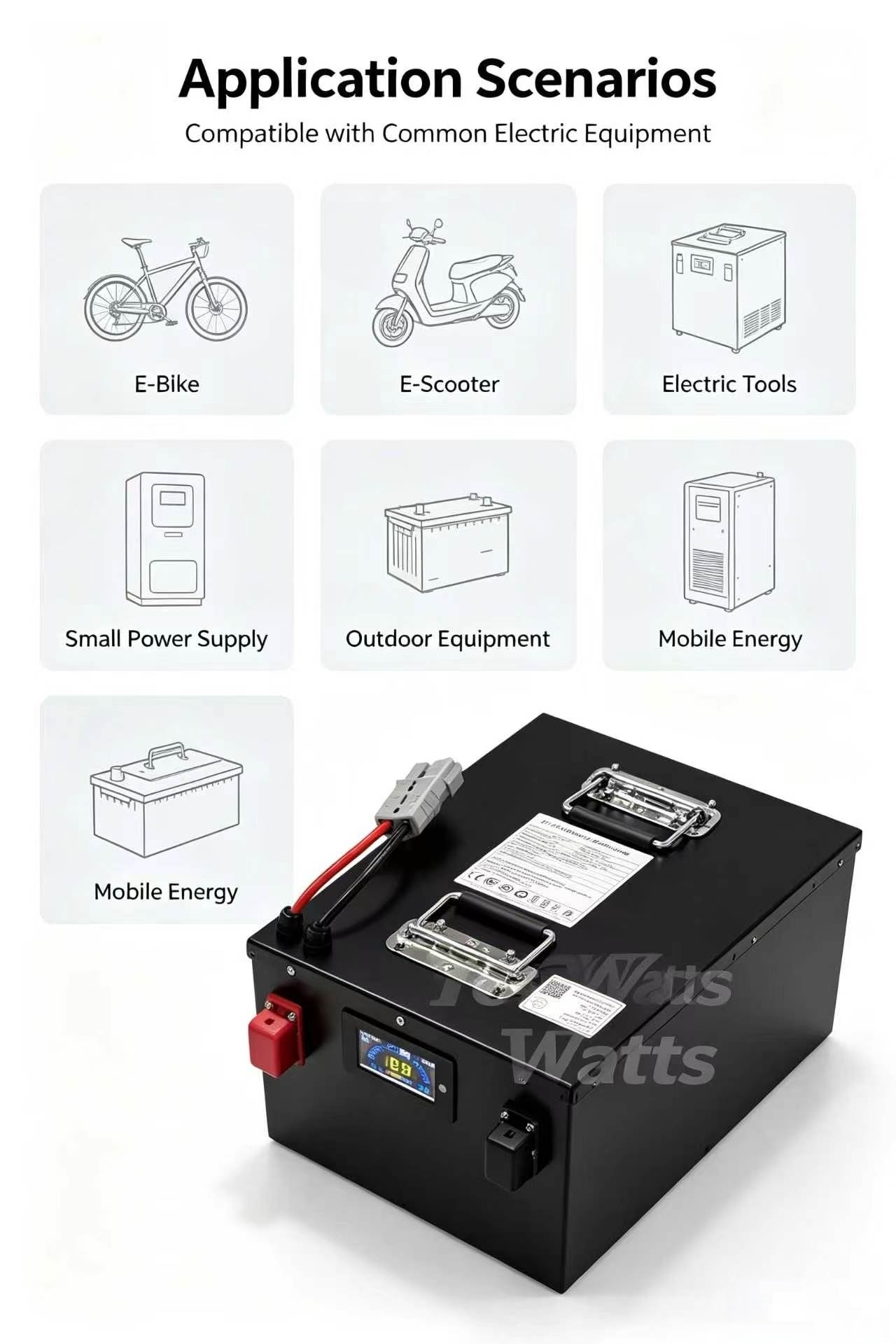 72v 30Ah 30A 40Ah 40A 50Ah 50A - đánh giá và giá 72V 30Ah Lifepo4 Battery Pack
