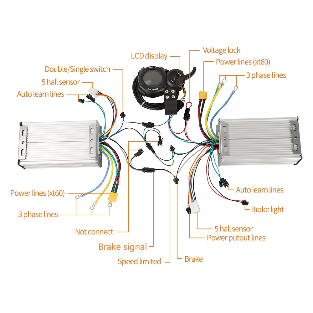 Dual Drive Kit Controller LCD  - đánh giá và giá 72V 45A Dual Controller