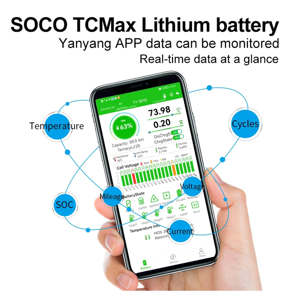 Seenruy Super SOCO Battery 72V - đánh giá và giá 72V 30Ah Lifepo4 Battery Pack