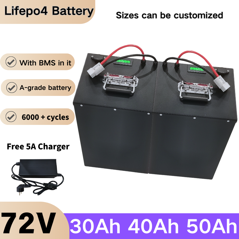 XNY 24S 72V 30Ah 30A 40Ah 40A  - đánh giá và giá 72V 30Ah Lifepo4 Battery Pack